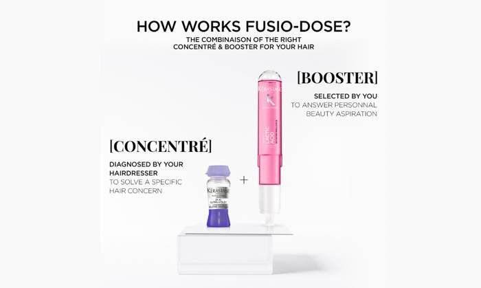 How works Fusio-Dose?